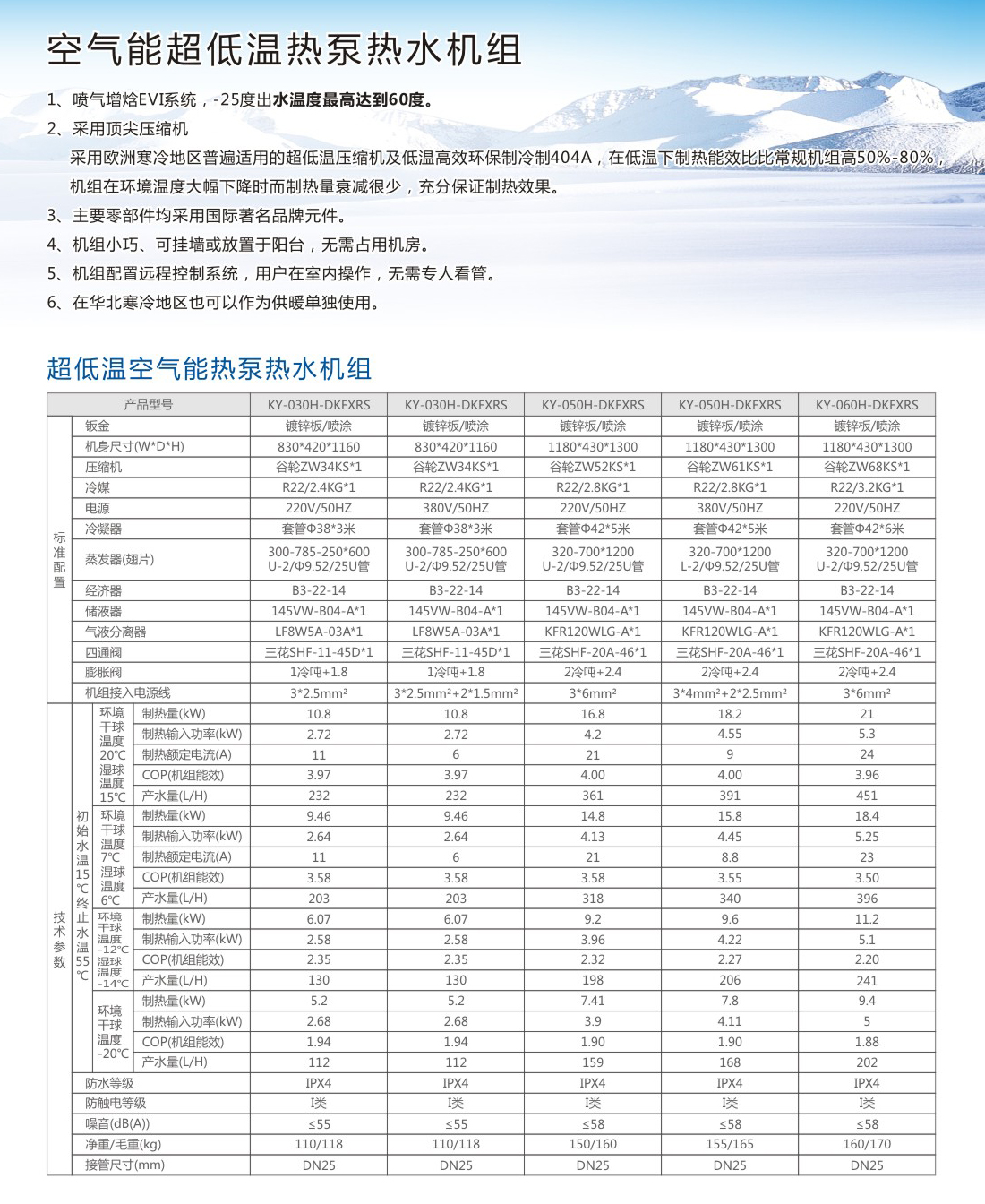 空氣能超低溫?zé)岜脽崴畽C組